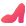 数字观察